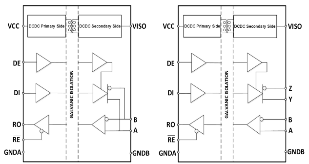 CY-GPS-50